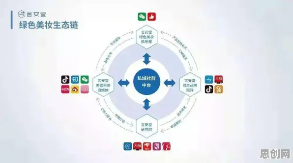 元宇宙热度退潮怎么破?注意力资源理论给出了科学答案 元宇宙热度退潮怎么破?注意力资源理论给出了科学答案