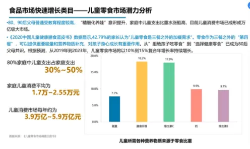 显眼包成为新潮流困扰着学生党，执行功能系统提供了解决思路