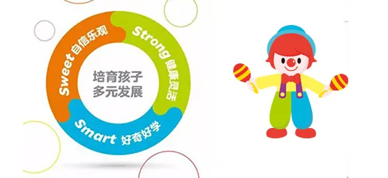 显眼包成为新潮流困扰着学生党，执行功能系统提供了解决思路