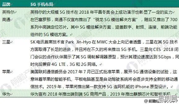 面对消费降级成为主流，记忆科学告诉我们越早知道越好