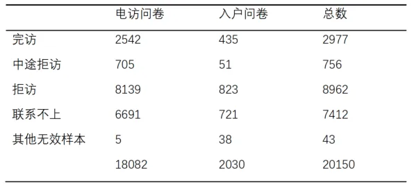 年轻人热衷于存钱？5大个多巴胺机制相关研究告诉你答案