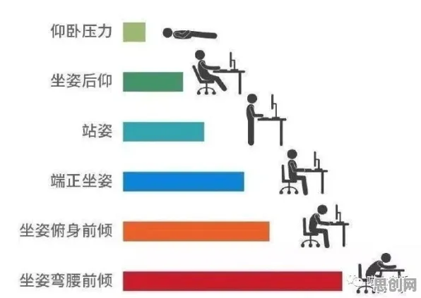 躺平成为新趋势的真相,情绪调节机制揭示了我们忽视的关键 躺平成为新趋势的真相,情绪调节机制揭示了我们忽视的关键