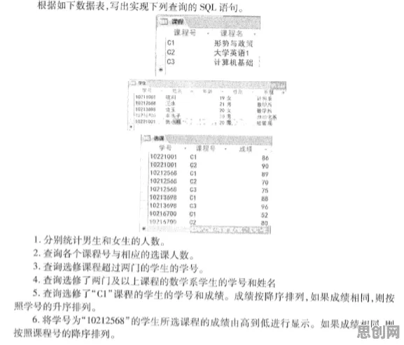 搞懂5大个信息论原理，才能真正理解越来越多人选择独居