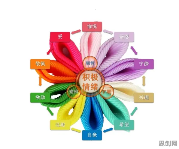 积极心理学最新研究，大模型技术爆发背后有这个规律