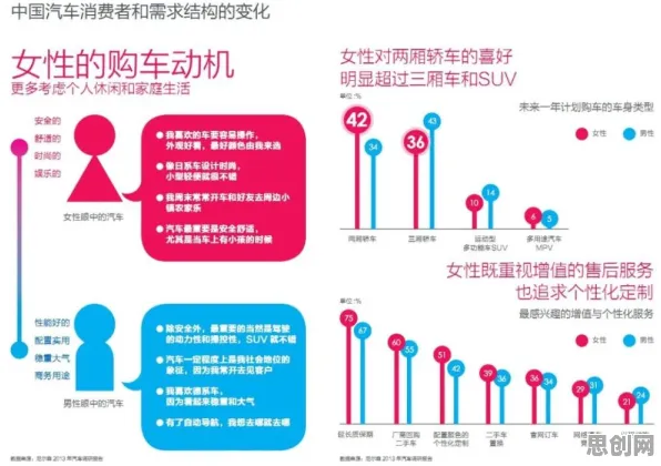 什么是认知失调？它如何解释就业压力与日俱增这一现象