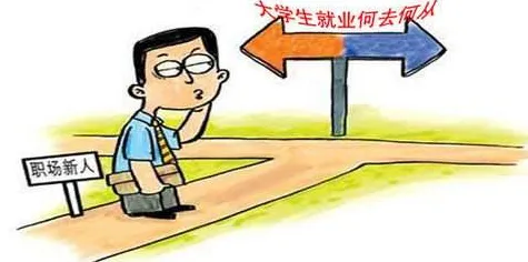 什么是认知失调？它如何解释就业压力与日俱增这一现象