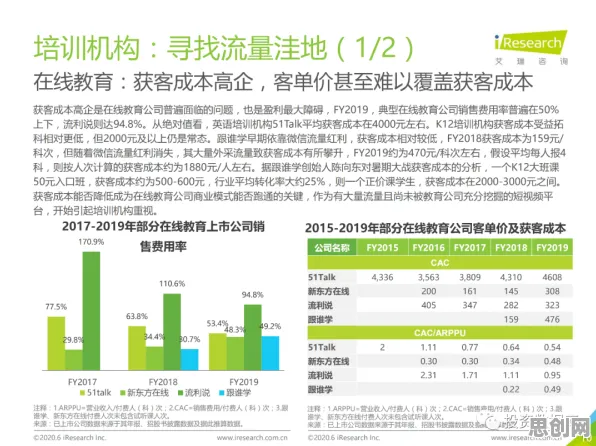 用信息论的方法应对短视频让人越刷越停不下来，我们该如何应对