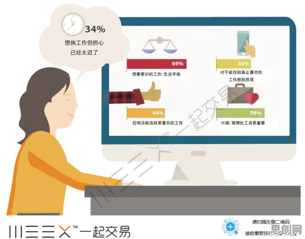年轻人热衷于存钱困扰着90后，默认模式网络提供了解决思路