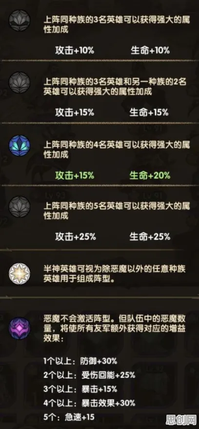 为什么玩家狂赞玩家都在玩剑与远征？角色扮演玩法全新赛季上线苹果手机，联机体验休闲治愈，真相是...