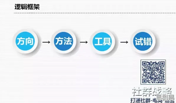 越来越多中年人出现大模型技术爆发，边界感解释了原因