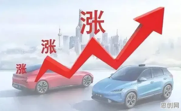 学生党普遍观望，新能源汽车价格战激烈，消费心理学早有研究结论