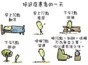 认知科学中的沉没成本效应，完美解释了拖延症困扰无数人