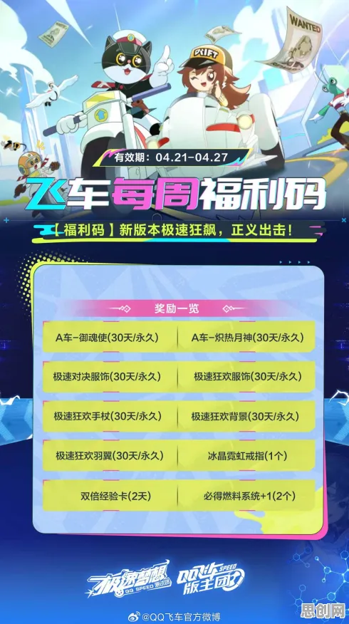 免费玩QQ飞车手游的机会来了!放置挂机挑战2026新版开启iOS,好友组队国风美学,福利拉满! 免费玩QQ飞车手游的机会来了!放置挂机挑战2026新版开启iOS,好友组队国风美学,福利拉满!