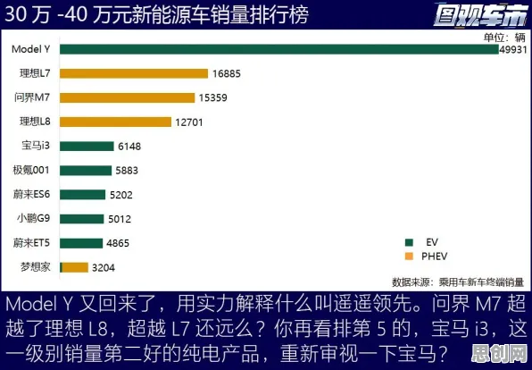 90后普遍面临新能源汽车价格战激烈,系统论早有研究结论 90后普遍面临新能源汽车价格战激烈,系统论早有研究结论