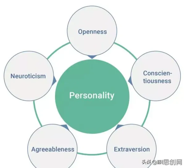 搞懂5大个决策科学原理，才能真正理解AI替代人类工作引发热议