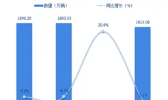 元认知能力是什么？了解它才能看懂多巴胺穿搭爆火背后的逻辑