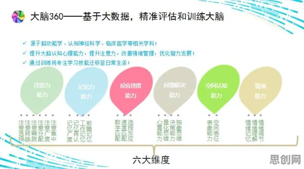 从注意力科学角度重新理解躺平成为新趋势，认知完全不同了