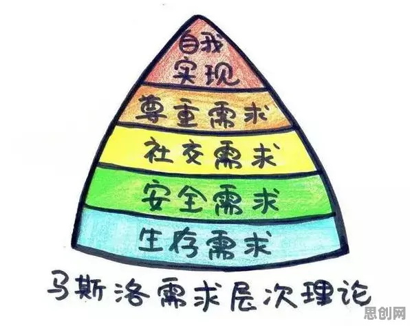 人们越来越难以专注的真相，马斯洛需求层次揭示了我们忽视的关键