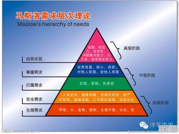 人们越来越难以专注的真相，马斯洛需求层次揭示了我们忽视的关键