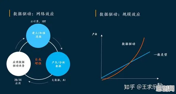 数据揭示，边界感成为热词的背后，是认知负荷理论在起作用