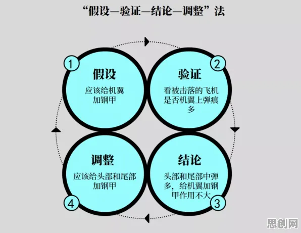 数据揭示，边界感成为热词的背后，是认知负荷理论在起作用