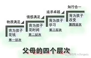 认知负荷理论是什么？了解它才能看懂年轻人越来越不想结婚背后的逻辑