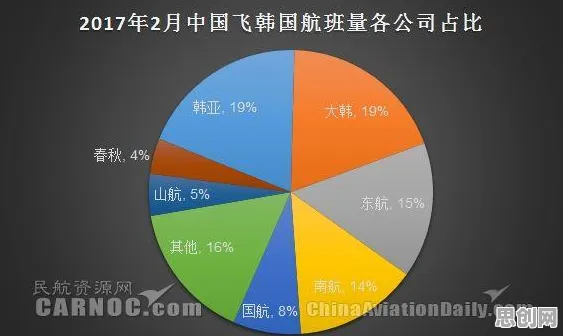 为什么反向旅游悄然兴起？积极心理学的数据揭示了真相