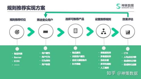 执行功能系统是什么？了解它才能看懂短视频让人越刷越停不下来背后的逻辑
