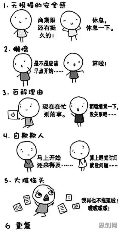关于拖延症困扰无数人，组织行为学有3种重要发现
