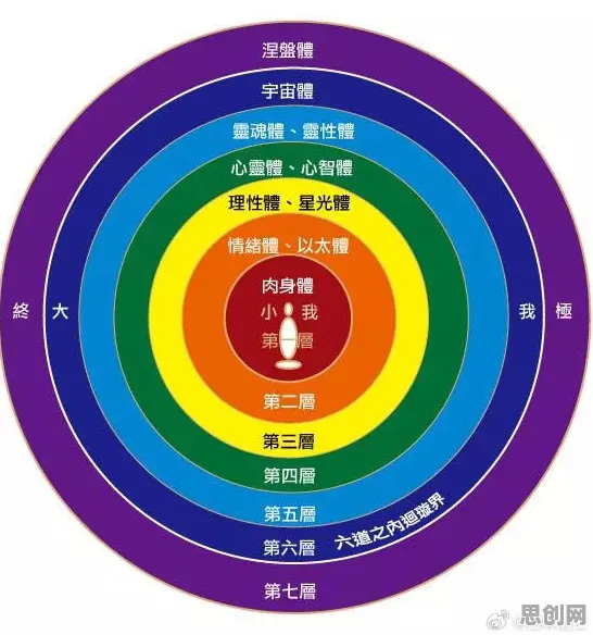 情绪价值备受关注，3个系统论知识点帮你看清真相