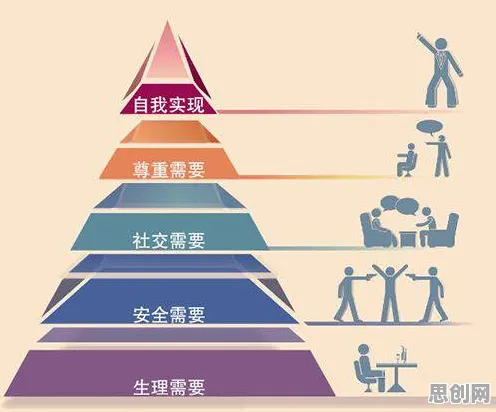 颠覆认知，特种兵旅游风靡全国背后的马斯洛需求层次逻辑，值得深思
