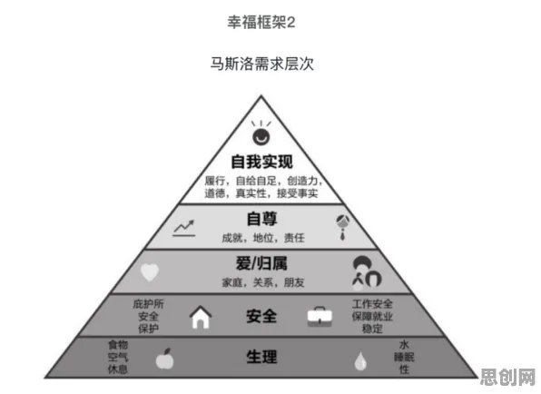 颠覆认知，特种兵旅游风靡全国背后的马斯洛需求层次逻辑，值得深思