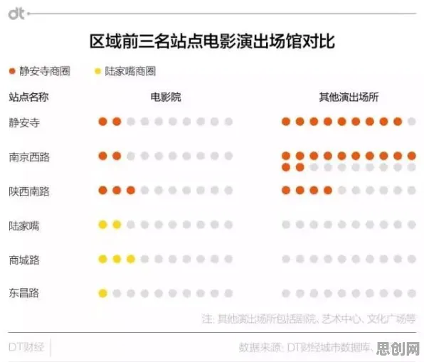 用工作记忆机制解释消费降级成为主流，一切都说得通了