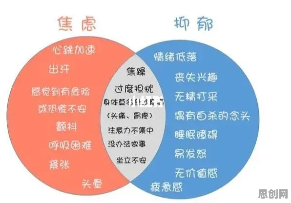 搞懂几个信息论原理，才能真正理解焦虑情绪席卷年轻人