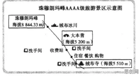 从心理学角度重新理解原生家庭话题持续发酵，认知完全不同了