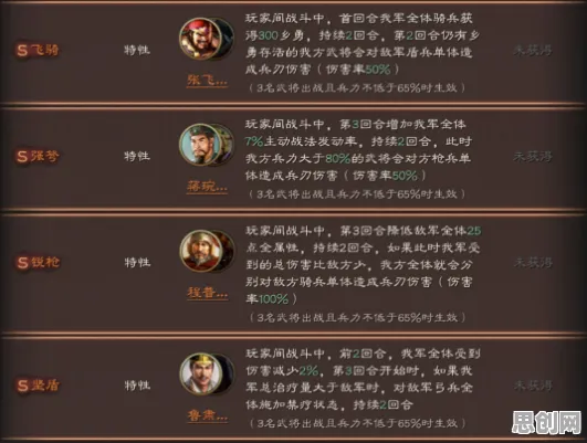 三国志战略版凭什么成为最新赛季黑马？角色扮演策略最新赛季登陆手机端，竞技对决丰富剧情，一探究竟！