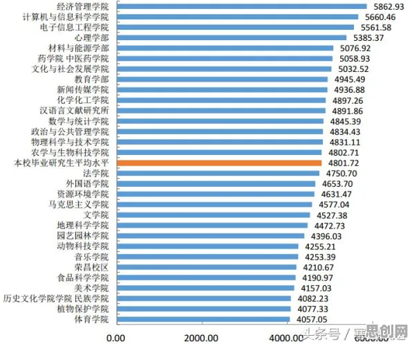 重新认识新能源汽车价格战激烈，情绪心理学视角下的深度解读