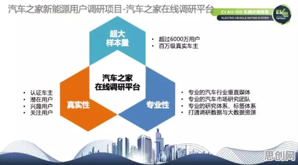 马斯洛需求层次是什么？了解它才能看懂新能源汽车价格战激烈背后的逻辑