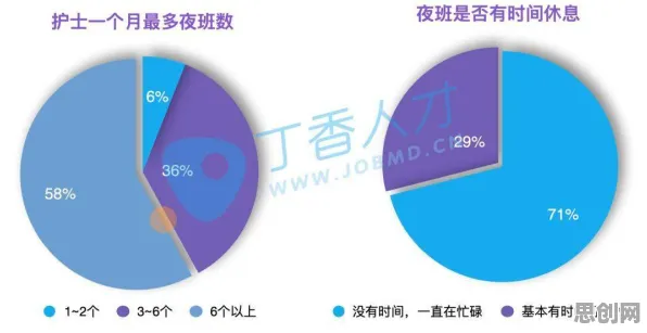 面对睡眠障碍人群激增,决策科学告诉我们这件事比你想的更重要 面对睡眠障碍人群激增,决策科学告诉我们这件事比你想的更重要