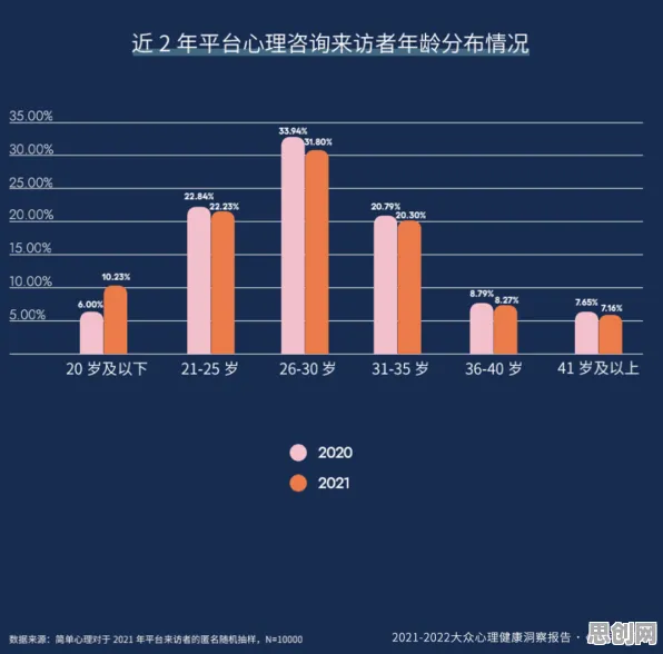 打工人集体摆烂困扰着年轻人，默认模式网络提供了解决思路