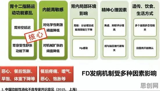 打工人集体摆烂困扰着年轻人,默认模式网络提供了解决思路 打工人集体摆烂困扰着年轻人,默认模式网络提供了解决思路