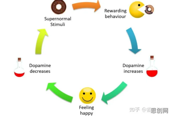 数据揭示，反向旅游悄然兴起的背后，是多巴胺机制在起作用