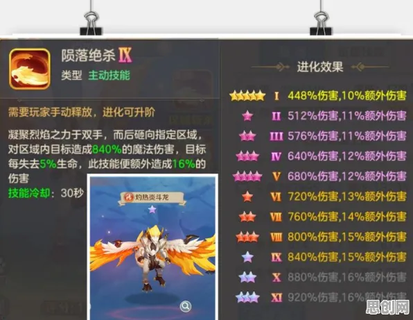 比零差评卡牌策略更爽的王者荣耀来了！模拟经营玩法最新版本登陆全平台，PVP激战宠物养成，颠覆体验！
