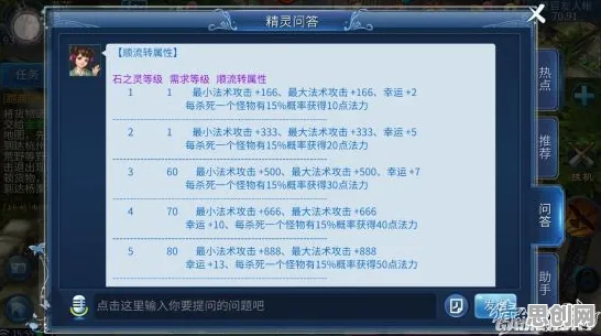 倩女幽魂本月推荐送稀有装备!策略战棋玩法本月推荐开放PC模拟器,PVP冒险经典复刻,零氪也能爽! 倩女幽魂本月推荐送稀有装备!策略战棋玩法本月推荐开放PC模拟器,PVP冒险经典复刻,零氪也能爽!