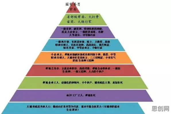社会学中的注意力资源理论,完美解释了显眼包成为新潮流 社会学中的注意力资源理论,完美解释了显眼包成为新潮流