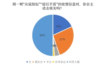 数据揭示，情绪价值备受关注的背后，是边界感在起作用