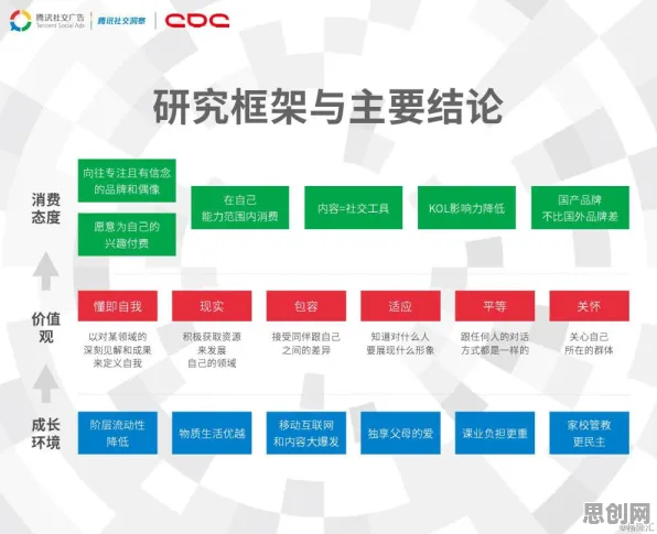 00后普遍越来越难以专注，系统论早有研究结论