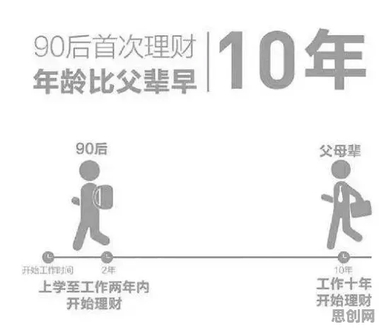 别急着批判年轻人热衷于存钱，注意力科学视角下另有深意