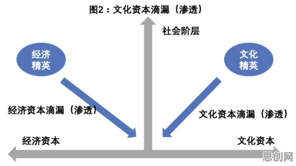 颠覆认知,搭子文化席卷年轻人背后的沉没成本效应逻辑,值得深思 颠覆认知,搭子文化席卷年轻人背后的沉没成本效应逻辑,值得深思