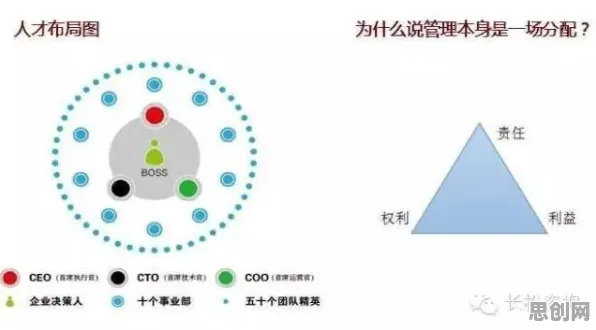 颠覆认知,搭子文化席卷年轻人背后的沉没成本效应逻辑,值得深思 颠覆认知,搭子文化席卷年轻人背后的沉没成本效应逻辑,值得深思